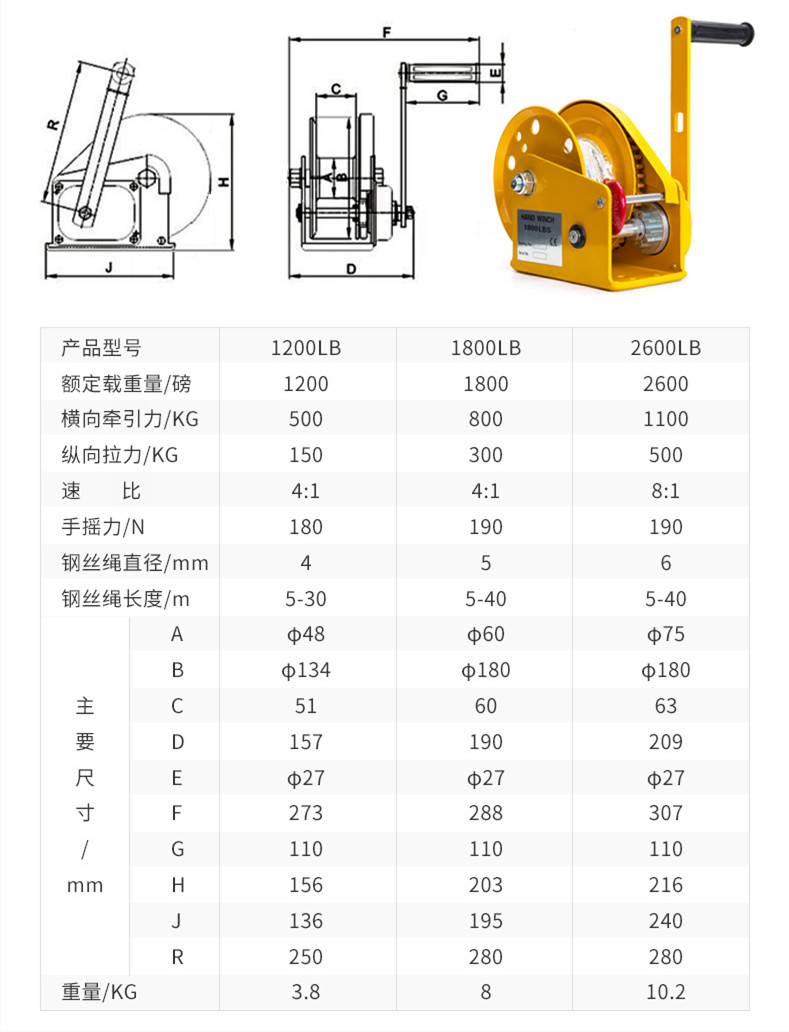 12绞盘参数