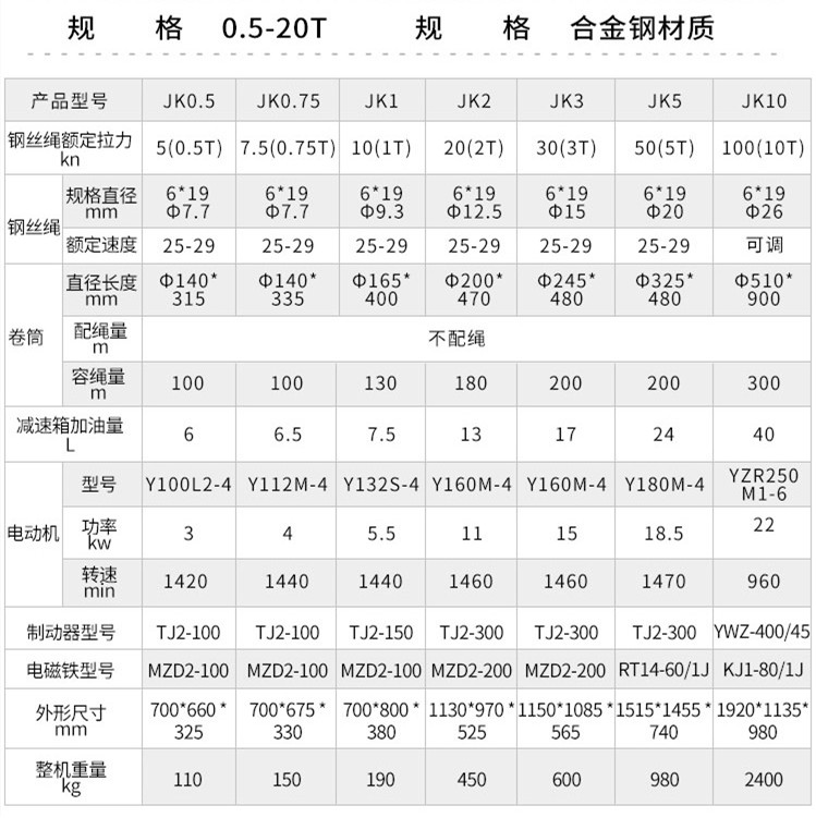 10电控型卷扬机参数