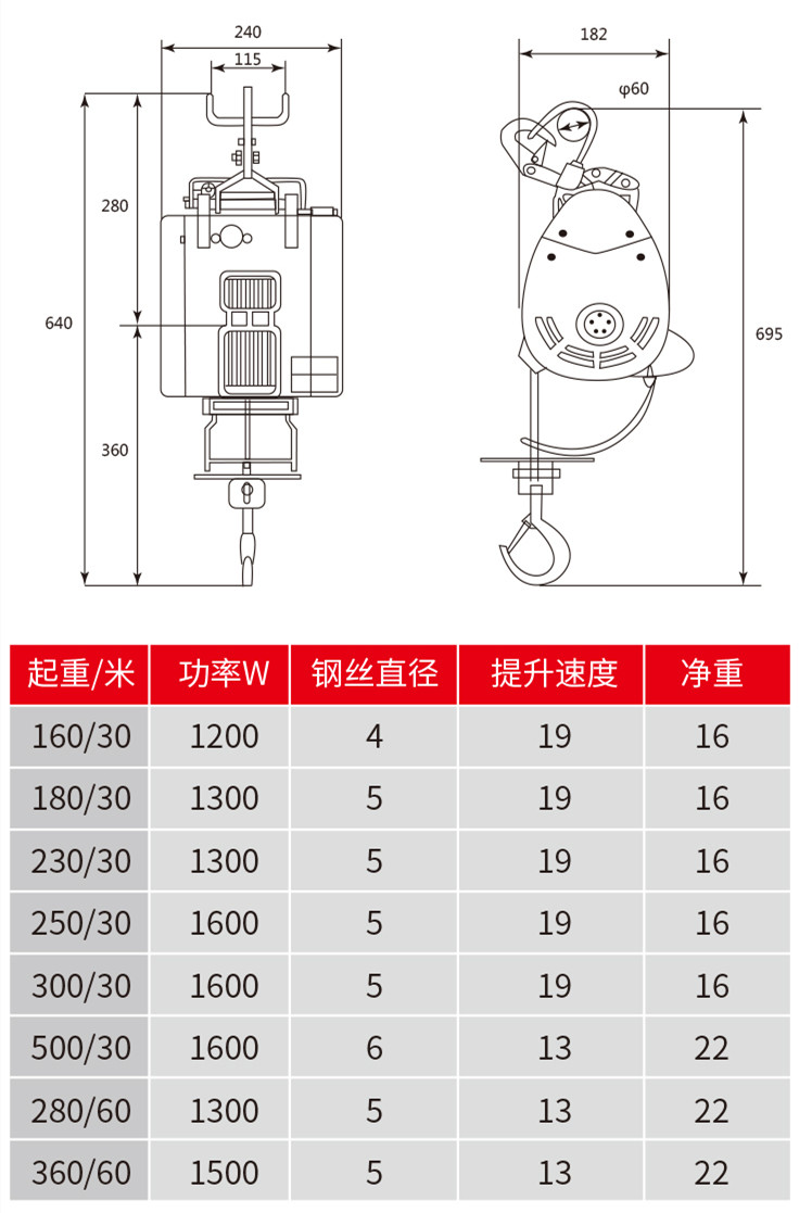 小金刚微型电动葫芦